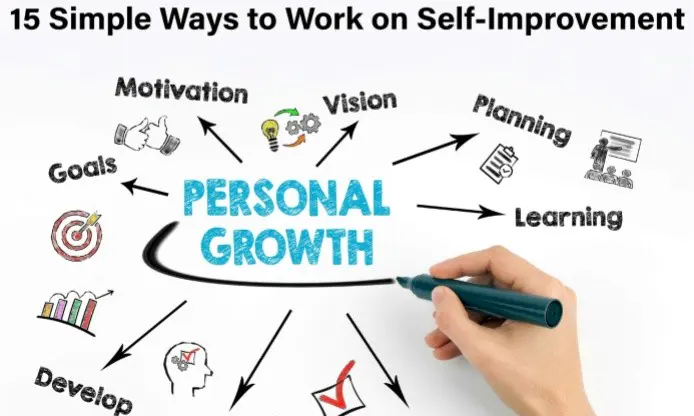 How can the Headway app help you develop a sustainable self-improvement habit?